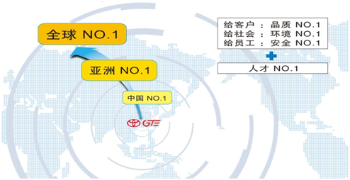 港澳宝典金年免费资料大全